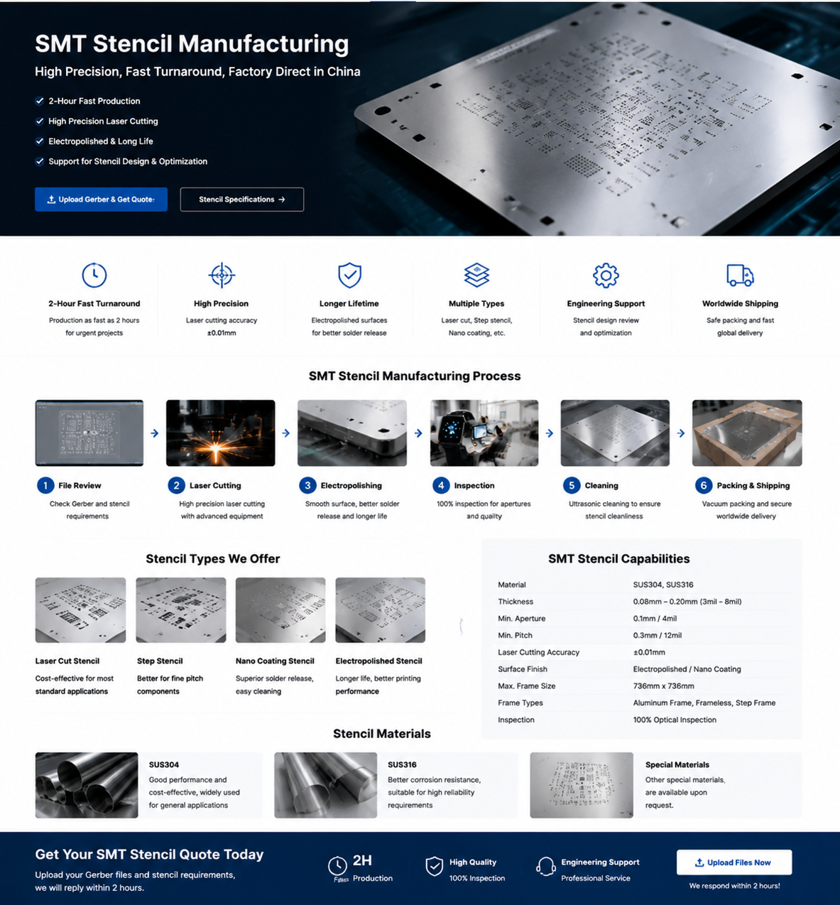 Step Stencil vs Nano Stencil: Which One Should You Choose?